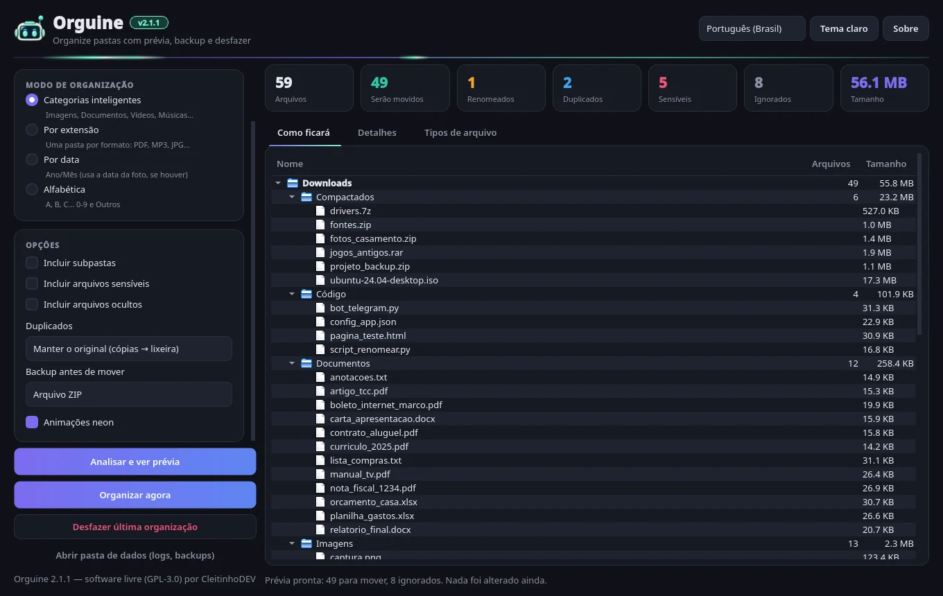 Painel de opções: subpastas, sensíveis, ocultos, duplicados e backup